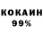 Дистиллят ТГК концентрат DenDjart